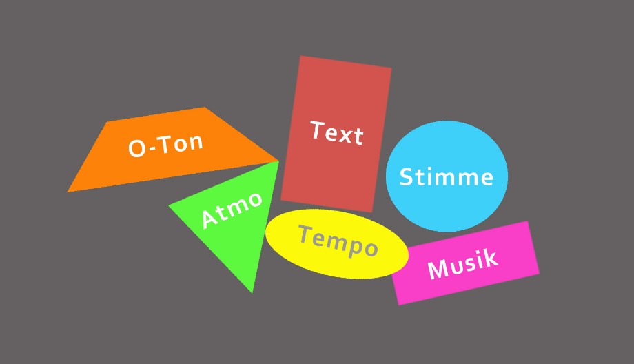 Grafik mit bunten Formen - beschriftet mit O-Ton, Atmo, Text, Stimme, Tempo, Musik
